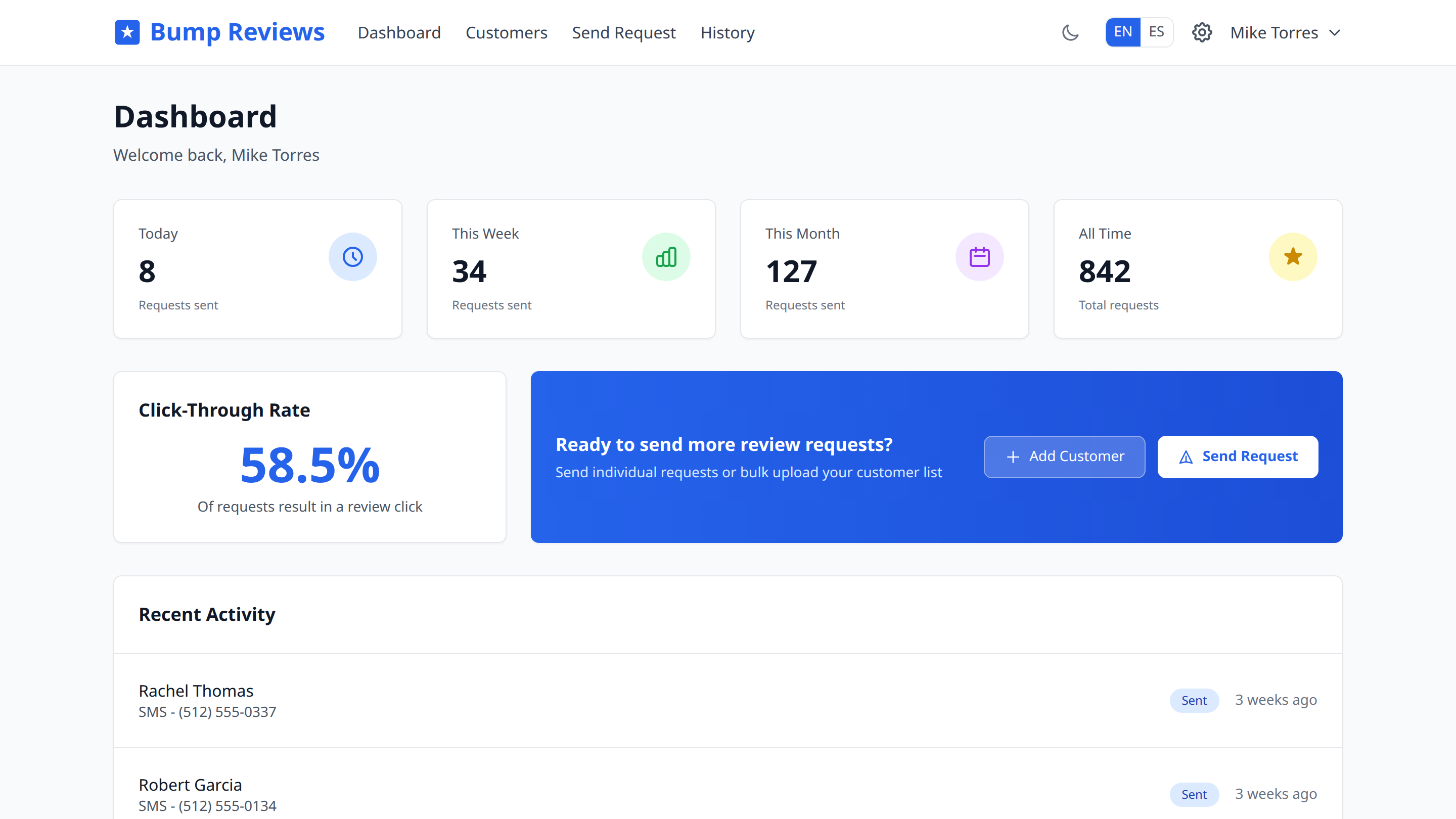 Reseñitas Dashboard